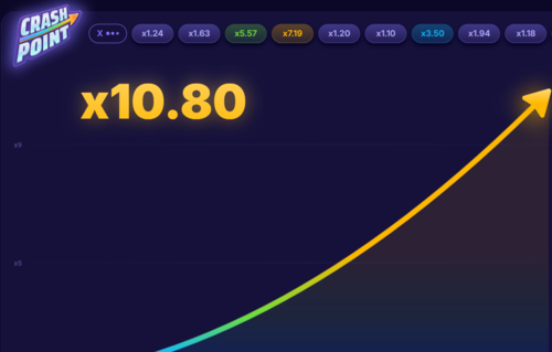 1xbet crash point